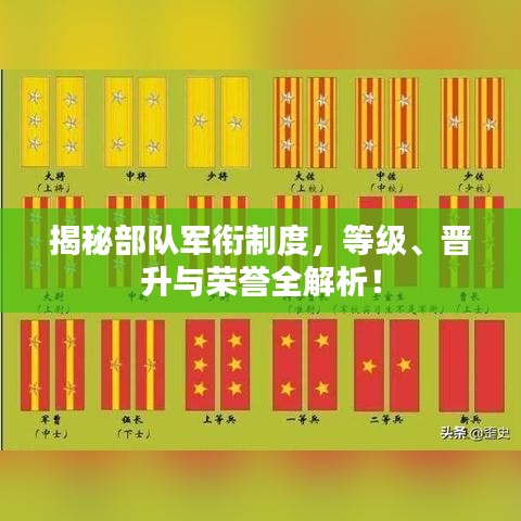 揭秘部隊(duì)軍銜制度，等級(jí)、晉升與榮譽(yù)全解析！