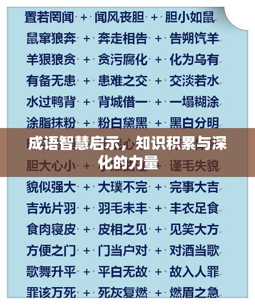成語智慧啟示，知識積累與深化的力量