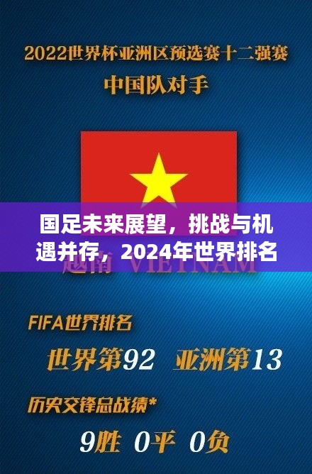 國足未來展望，挑戰(zhàn)與機遇并存，2024年世界排名能否再創(chuàng)新高？
