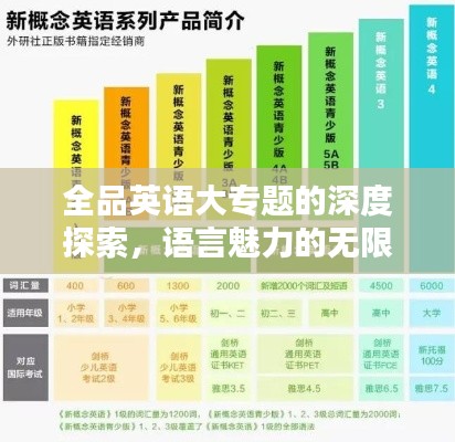 全品英語(yǔ)大專題的深度探索，語(yǔ)言魅力的無(wú)限可能