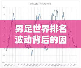 男足世界排名波動(dòng)背后的因素與趨勢探究
