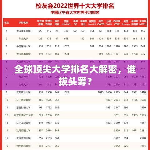 全球頂尖大學(xué)排名大解密，誰(shuí)拔頭籌？