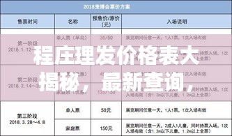 程莊理發(fā)價(jià)格表大揭秘，最新查詢(xún)，不容錯(cuò)過(guò)！