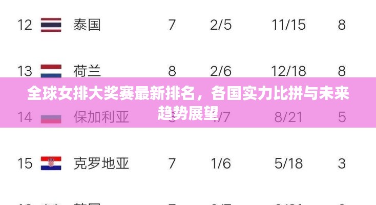 全球女排大獎賽最新排名，各國實力比拼與未來趨勢展望