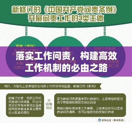 落實工作問責，構(gòu)建高效工作機制的必由之路