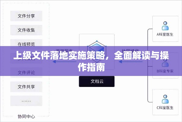 上級文件落地實施策略，全面解讀與操作指南